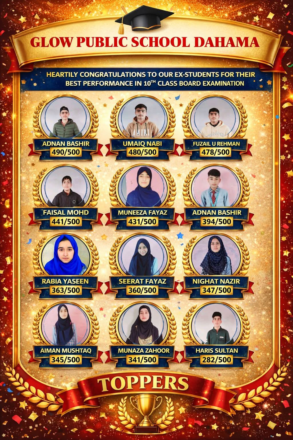 10th class excellence in Bose Results 2025